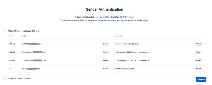 DNS Records