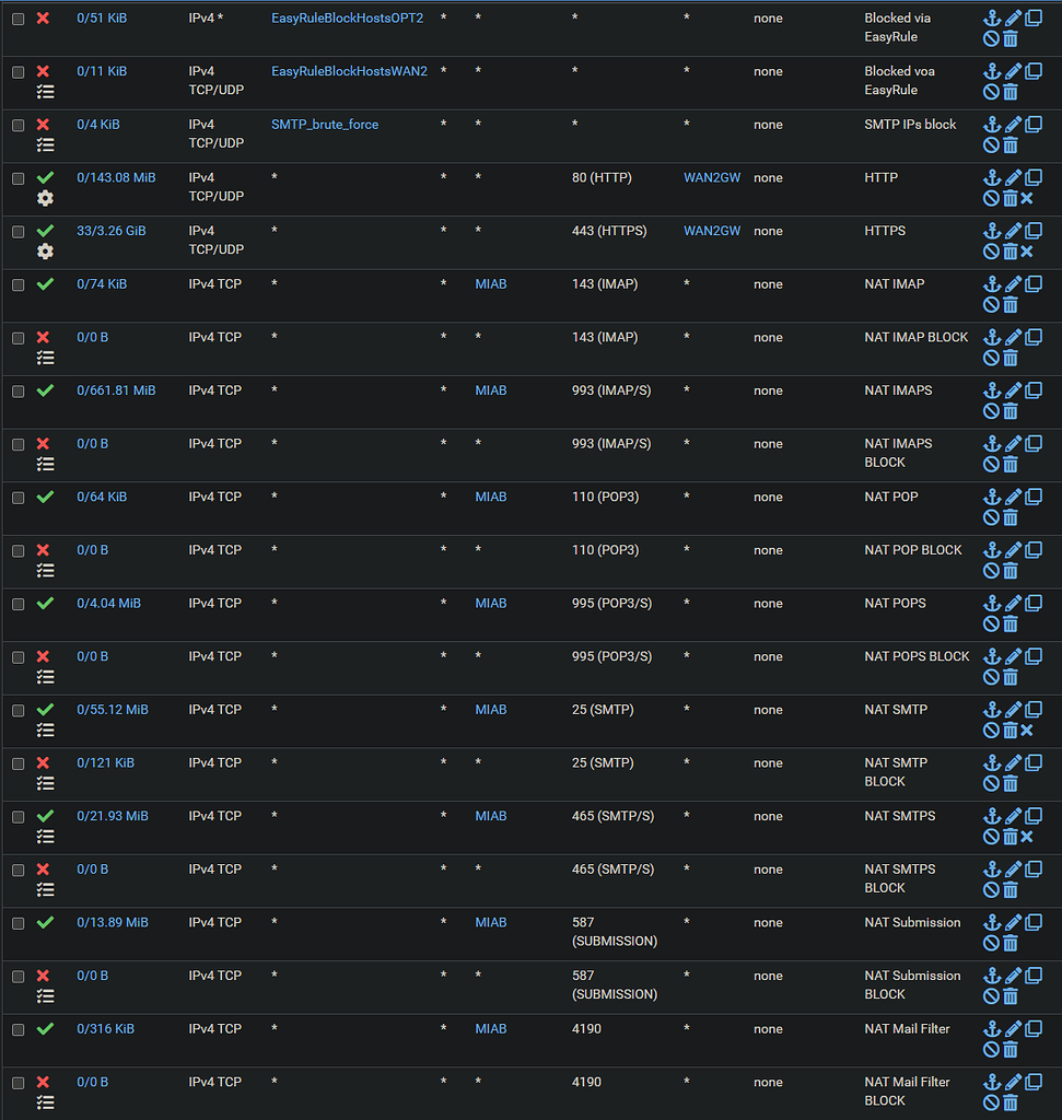 So I am listed on spamhaus for CSS Blocklist ...